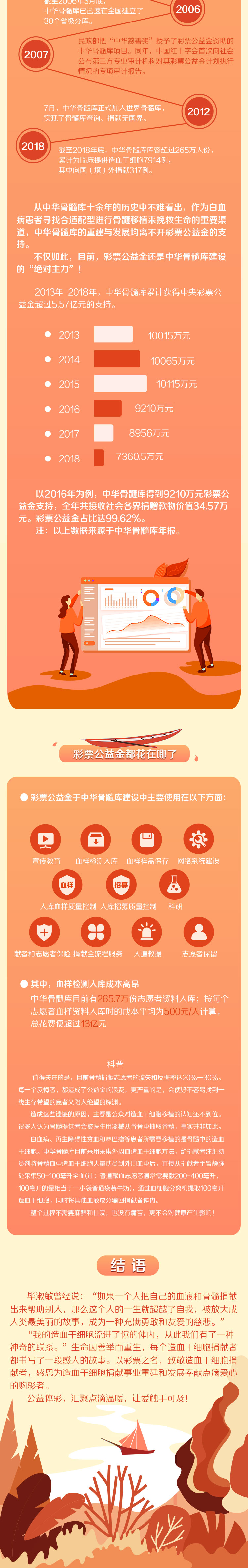 ΢L(zhng)D2.jpg