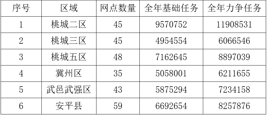 对对对对对对.png