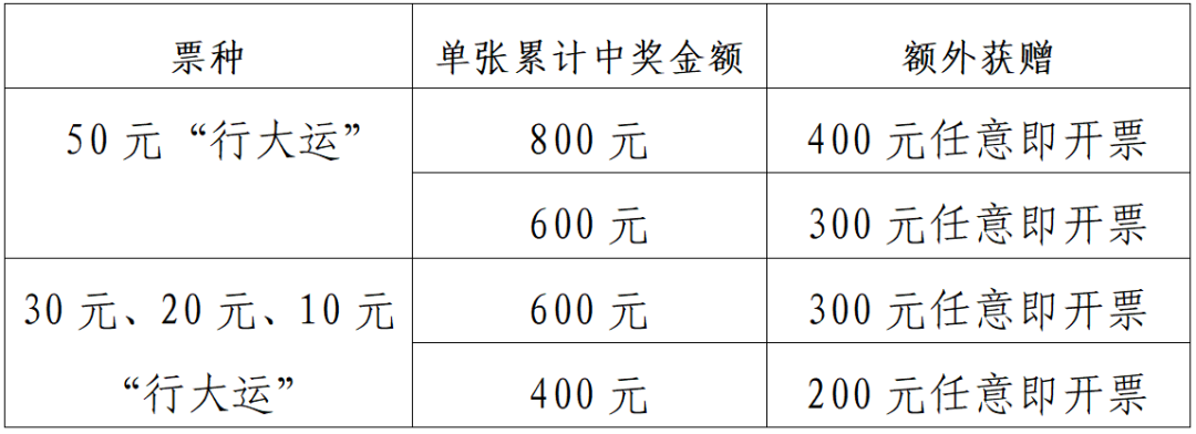 图片 7.png 图片 7.png