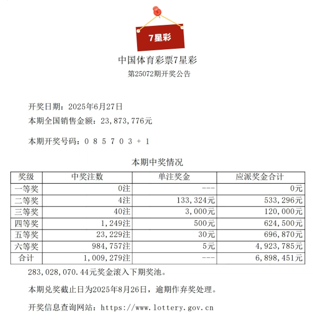 6.28七星彩.png